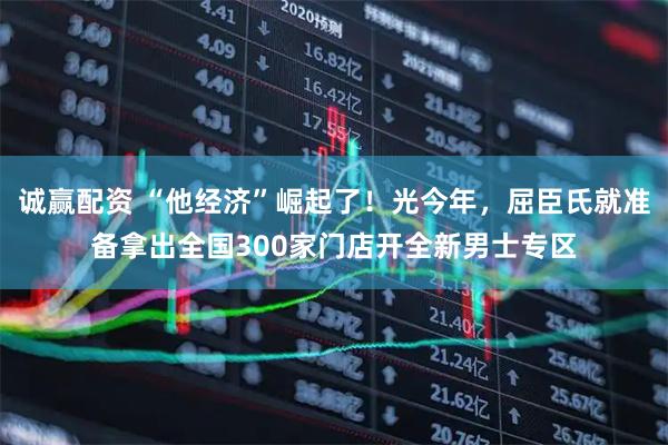 诚赢配资 “他经济”崛起了！光今年，屈臣氏就准备拿出全国300家门店开全新男士专区