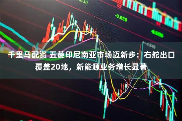 千里马配资 五菱印尼南亚市场迈新步：右舵出口覆盖20地，新能源业务增长显著